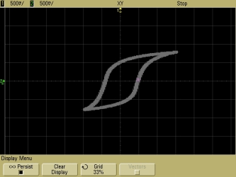 68.72 -- Hysteresis